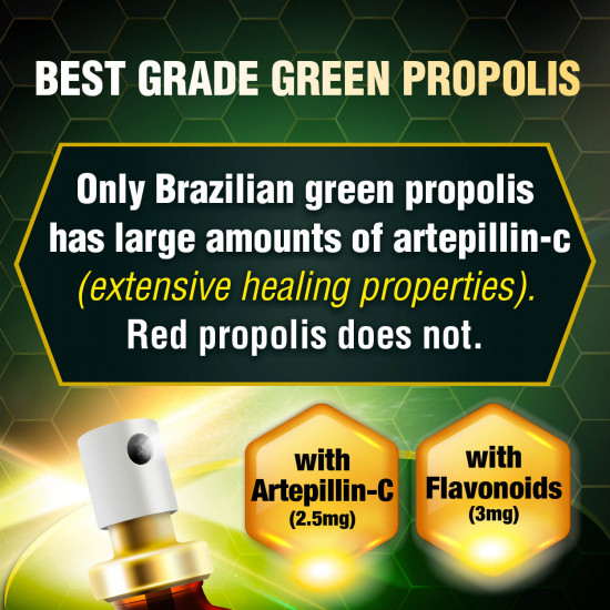Brazilian Green Propolis Spray Brazilian Green Propolis Spray