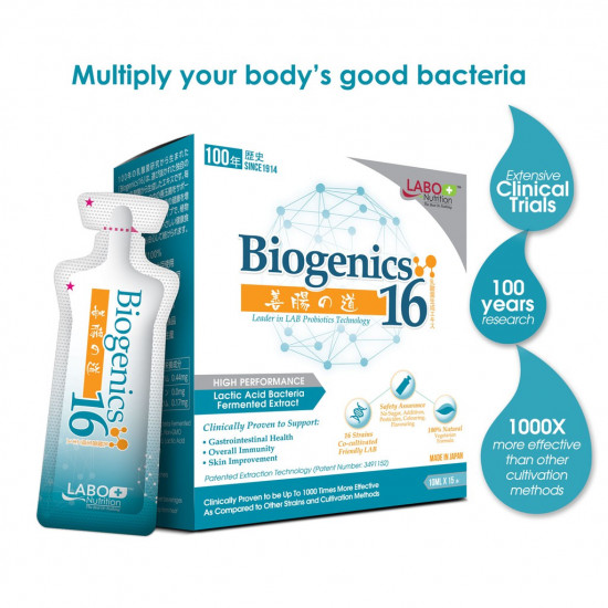Biogenics 16