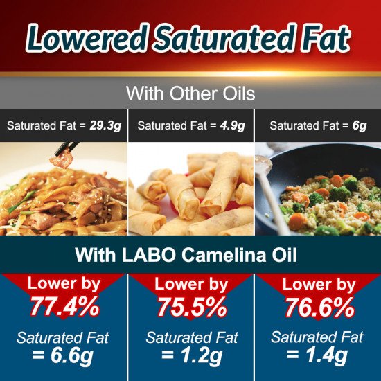 Camelina Oil Camelina Oil