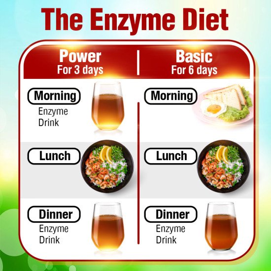 Ultimate Enzyme Ultimate Enzyme