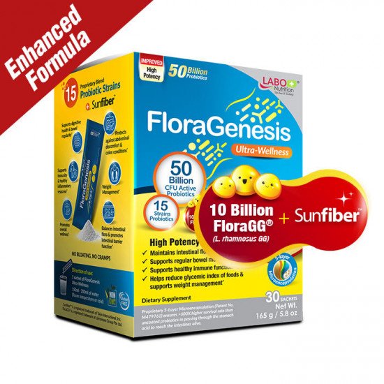 FloraGenesis Ultra-Wellness