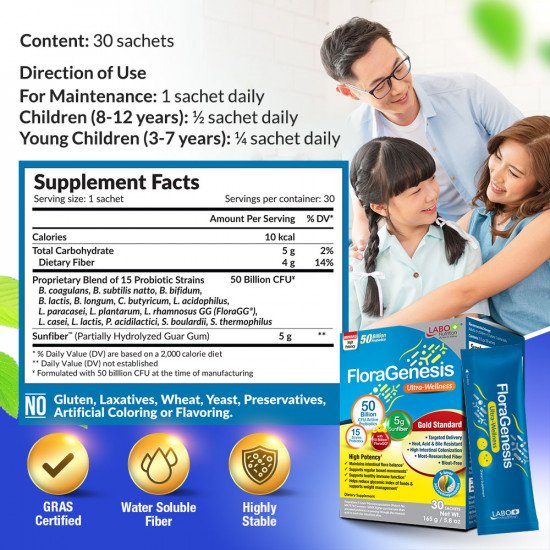 FloraGenesis Ultra-Wellness FloraGenesis Ultra-Wellness