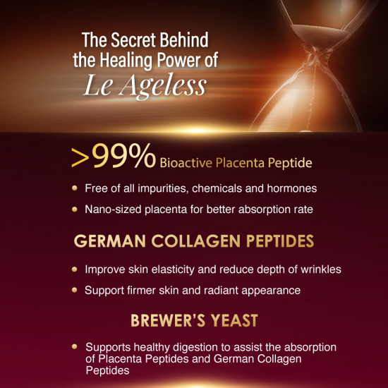 Le Ageless Cell Essentials + Le Revital Intense Cell Activator 1 vial
