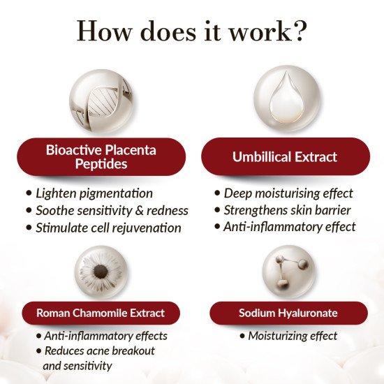 Le Revital Intense Cell Activator Le Revital Intense Cell Activator