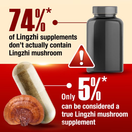Bioactive Organic LingZhi Ultra Bioactive Organic LingZhi Ultra
