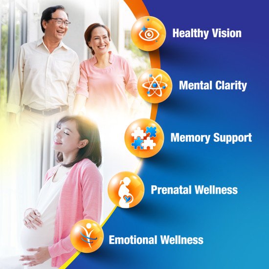 OmaxPure DHA76 OmaxPure DHA76