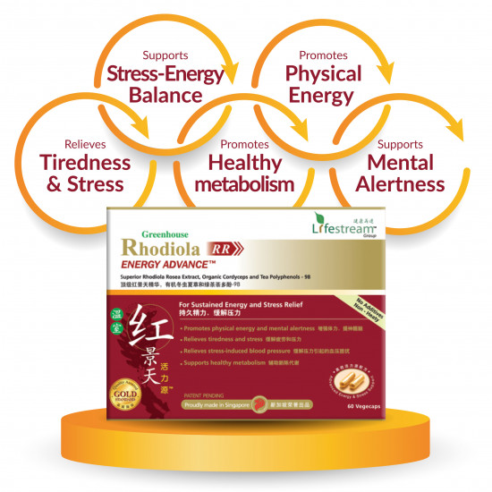 Rhodiola Energy Advance Rhodiola Energy Advance