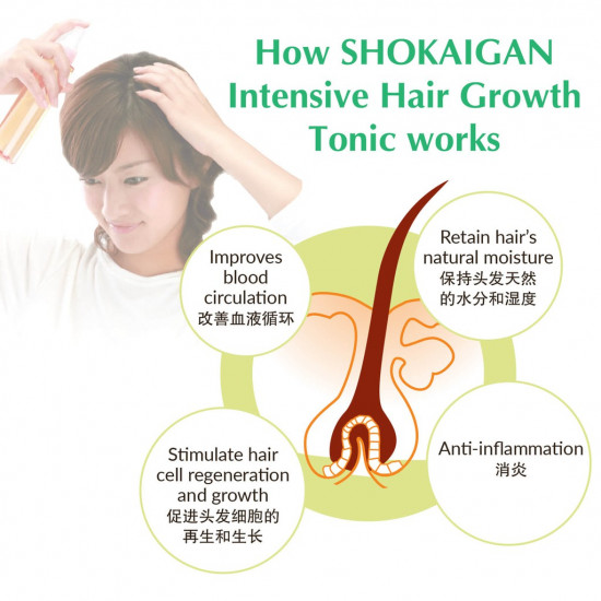 SHOKAIGAN Intensive Hair Growth Tonic 