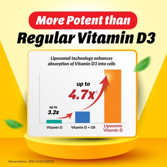 Liposomal Vitamin D3