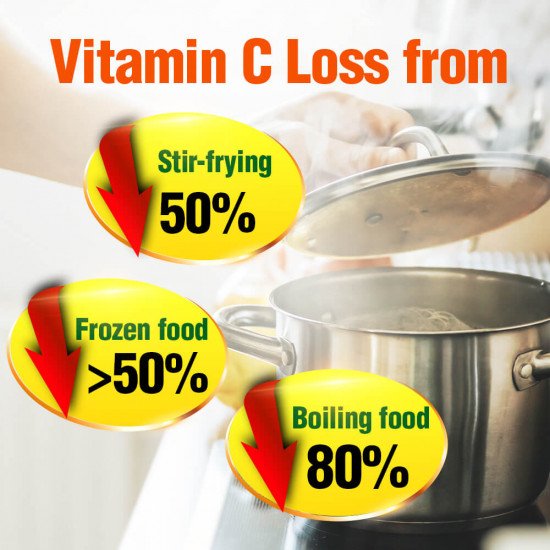 Vitamin C with Ginseng Vitamin C with Ginseng