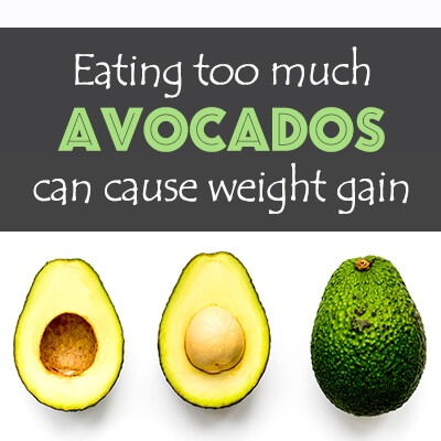 Eating Too Much Avocados can cause Weight Gain
