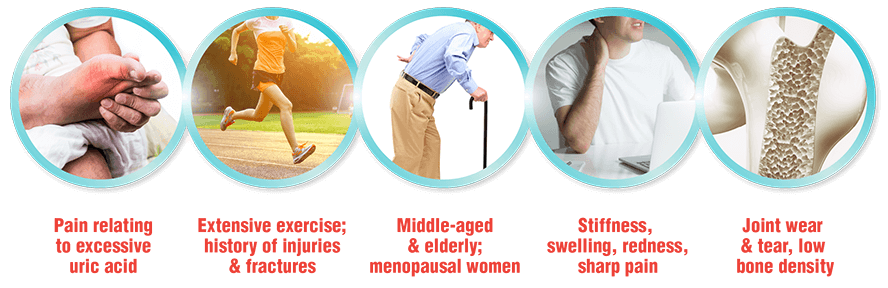 Pain relating to excessive uric acid, Extensive exercise; injuries & fractures history, elderly; menopausal Women; Stiffness